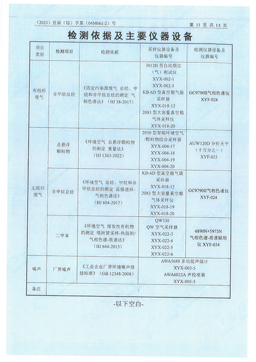 乐虎最新官网·（中国）有限公司官网（江苏）变压器制造有限公司验收监测报告表_54.png